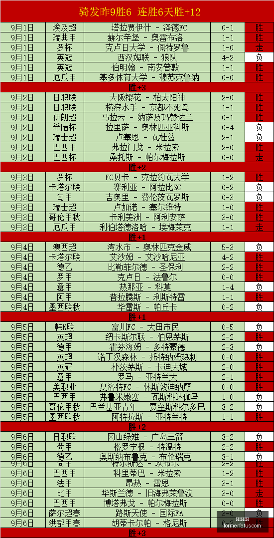 电竞游戏销,量突破,新品发布再,云顶老虎机官网,云顶老虎机App,云顶老虎机下载,云顶老虎机登录,云顶老虎机平台